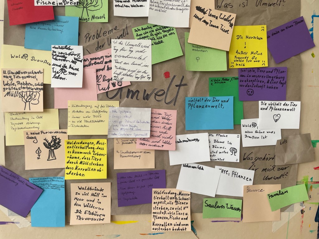Umweltschutz birgt viele Ideen
Gesamte Ideensammlung des Workshops
Brainstorming zum Umweltschutz
