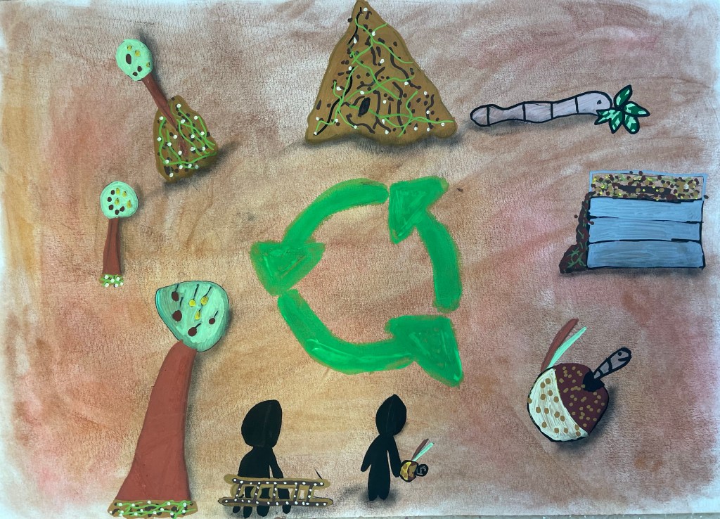 Umweltschutz birgt viele Ideen
Umweltschutz kann jeder
Kreislauf des Kompostes