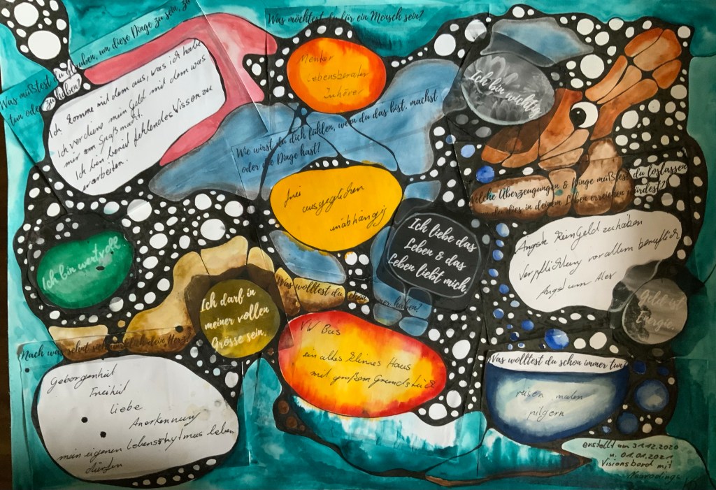 Persönliche Weiterentwicklung – Jahresrückblick 2021
Das Visionboard 2021 entstand Ende Dezember 2020. 